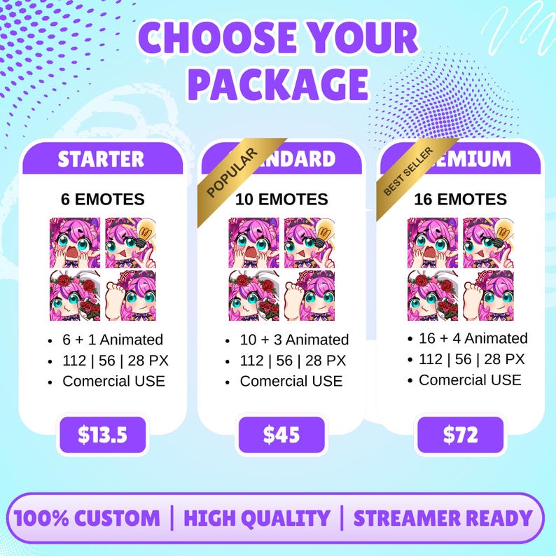 May include: A digital graphic titled CHOOSE YOUR PACKAGE displaying three tiers of emote bundles: STARTER with 6 emotes, STANDARD with 10 emotes, and PREMIUM with 16 emotes. Each tier lists animated emote counts, pixel sizes, and commercial use rights.