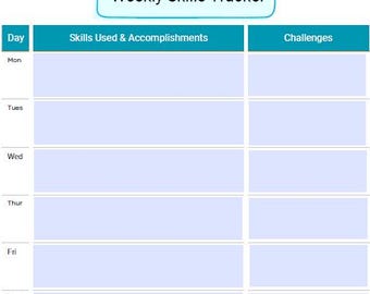 Simple DBT Skills Tracker with weekly Intention - Colorful and fillable