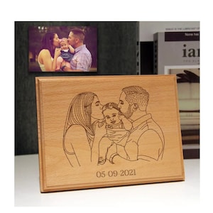 Custom Photo on Wood, Engraved Photo on Wood, Custom Wall Art Personalized Portrait from Photo as Long Distance Anniversary Gift for mom dad