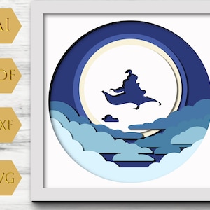 Caja de sombras de nubes de hadas, caja de sombras de papel cortado SVG con caja de luz, tarjeta de caja de sombras Cricut, archivos Silhouette, archivo digital, archivo SVG