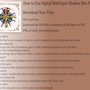 3D COMPASS TEACHER Shadow Box Svg - for Cricut - for Silhouette - Etsy