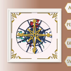 Może przedstawiać: Oprawione, warstwowe dzieło sztuki na papierze przedstawiające kompas. Kompas jest w odcieniach niebieskiego i złotego, na białym tle z kolorowymi detalami mapy. Rama jest biała ze złotymi akcentami w rogach. Sześciokątne ikony z tekstem po prawej stronie.