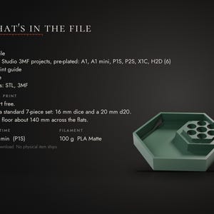 Pu&ograve; includere: Un file di download digitale per un vassoio per dadi esagonale stampato in 3D con finitura verde opaco. Il testo recita: WHAT'S IN THE FILE, 1 STL file, Bambu Studio 3MF projects, PDF print guide, License, Formats: STL, 3MF, Tested print, Support free.