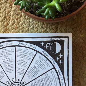 Puede incluir: Un gr&aacute;fico circular blanco y negro con una luna y estrellas. El gr&aacute;fico est&aacute; dividido en 12 secciones, cada una con un mes del a&ntilde;o y una tarea de jardiner&iacute;a correspondiente. El texto en el gr&aacute;fico dice "A&ntilde;o del jard&iacute;n", "Diciembre - Recibir", "Enero - So&ntilde;ar", "Febrero - Podar", "Marzo - Preparar", "Abril - Plantar", "Mayo - Crecer", "Junio - Cosechar", "Julio - Conservar", "Agosto - Descansar", "Septiembre - Recolectar", "Octubre - Sembrar".