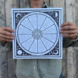 Puede incluir: Una rueda de planificaci&oacute;n de jard&iacute;n imprimible en blanco y negro con un dise&ntilde;o circular. La rueda est&aacute; dividida en 12 secciones, cada una representando un mes del a&ntilde;o. Cada secci&oacute;n incluye una lista de tareas de jardiner&iacute;a para ese mes, como plantar, cosechar y podar. La rueda tambi&eacute;n incluye un calendario de fases lunares y una lista de tareas de jardiner&iacute;a para cada fase.
