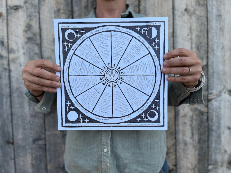 Puede incluir: Una rueda de planificaci&oacute;n de jard&iacute;n imprimible en blanco y negro con un dise&ntilde;o circular. La rueda est&aacute; dividida en 12 secciones, cada una representando un mes del a&ntilde;o. Cada secci&oacute;n incluye una lista de tareas de jardiner&iacute;a para ese mes, como plantar, cosechar y podar. La rueda tambi&eacute;n incluye un calendario de fases lunares y una lista de tareas de jardiner&iacute;a para cada fase.