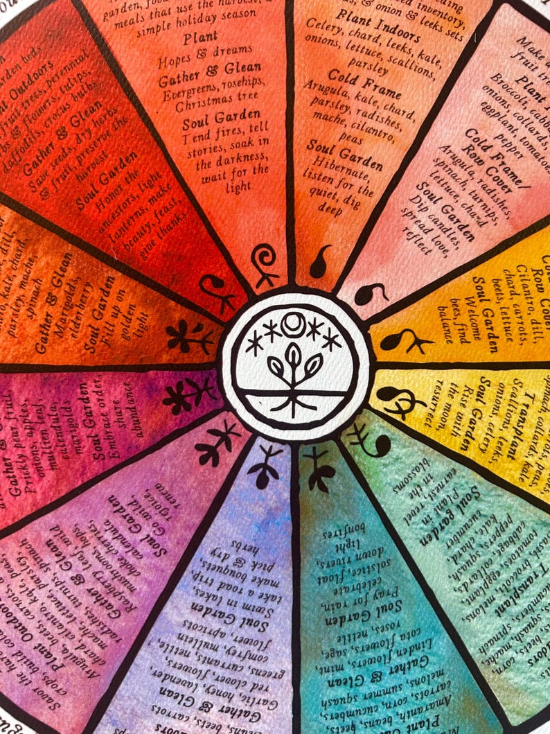 Puede incluir: Un colorido diagrama de rueda de acuarela con texto sobre jardiner&iacute;a, incluyendo secciones "Soul Garden" y "Gather & Glean". El diagrama presenta un emblema central y varios t&eacute;rminos relacionados con las plantas.