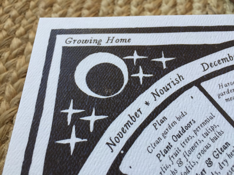 Puede incluir: Una ilustraci&oacute;n en blanco y negro de un calendario de jardiner&iacute;a con el texto "Growing Home" y "November * Nourish". El calendario incluye tareas para el mes de noviembre, como "Plan", "Limpiar los parterres de jard&iacute;n" y "Plantar al aire libre".