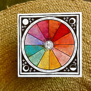 Puede incluir: Un gr&aacute;fico de rueda colorido con un borde negro, que presenta un dise&ntilde;o circular dividido en segmentos que representan los meses. Cada segmento est&aacute; lleno de texto y un color diferente, que va del rosa al verde. El gr&aacute;fico est&aacute; sobre una superficie tejida.