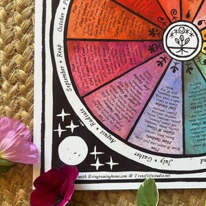 Puede incluir: Un gr&aacute;fico circular colorido con texto que detalla las tareas de jardiner&iacute;a estacionales. El dise&ntilde;o es multicolor con ilustraciones. La imagen incluye flores y vegetaci&oacute;n.