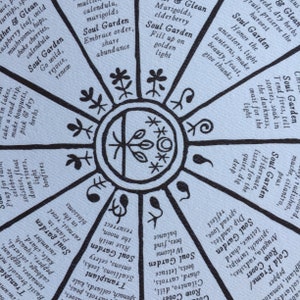 Puede incluir: Una ilustraci&oacute;n circular azul y negra con una flor en el centro. La ilustraci&oacute;n est&aacute; dividida en 12 secciones, cada una con una etiqueta de texto diferente y un peque&ntilde;o gr&aacute;fico. Las etiquetas de texto incluyen "Soul Garden", "Glean", "Transplant", "Row Cover", "Cold Frame", "Soul Garden", "Hibernate", "Soul Garden", "Tend Fires", "Soul Garden", "Embrace Order" y "Soul Garden".