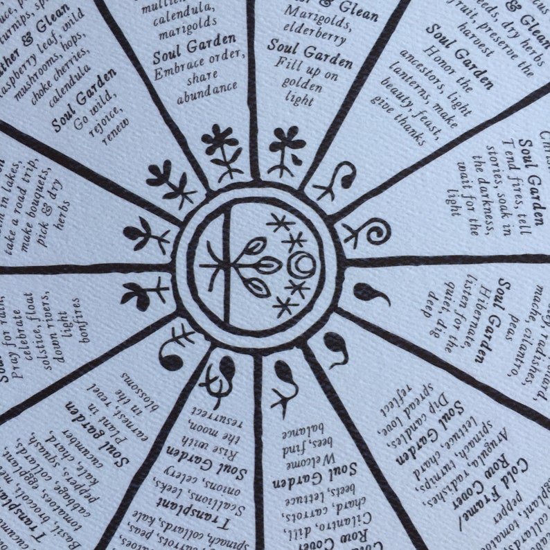 Puede incluir: Una ilustraci&oacute;n circular azul y negra con una flor en el centro. La ilustraci&oacute;n est&aacute; dividida en 12 secciones, cada una con una etiqueta de texto diferente y un peque&ntilde;o gr&aacute;fico. Las etiquetas de texto incluyen "Soul Garden", "Glean", "Transplant", "Row Cover", "Cold Frame", "Soul Garden", "Hibernate", "Soul Garden", "Tend Fires", "Soul Garden", "Embrace Order" y "Soul Garden".