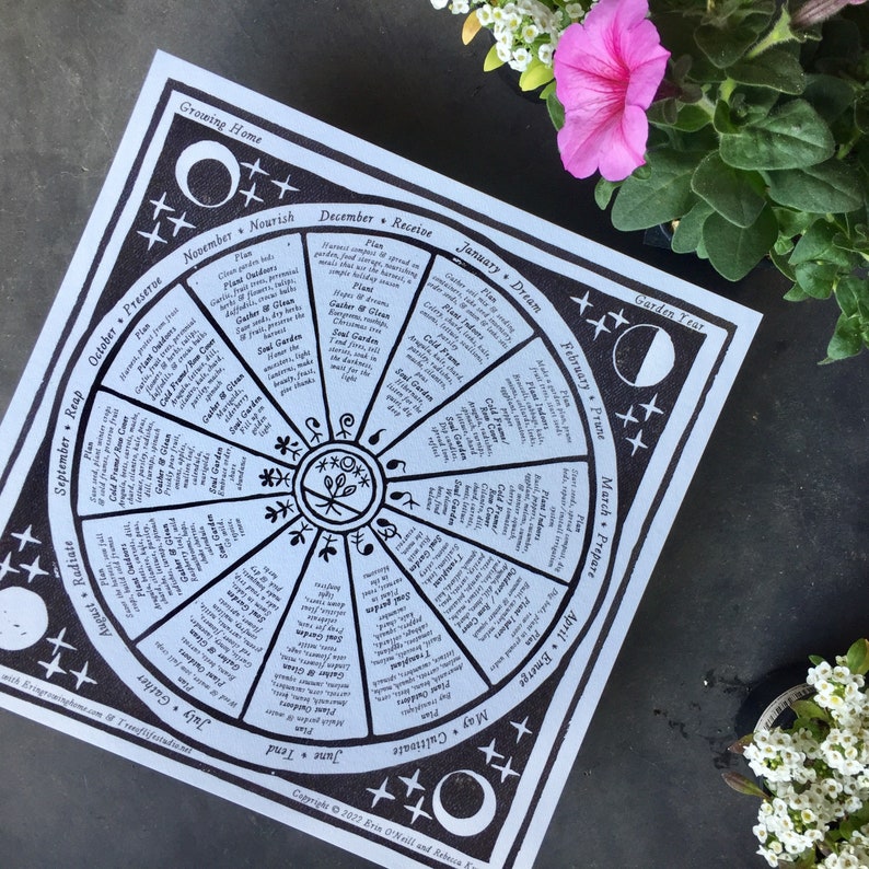 Puede incluir: Un gr&aacute;fico circular en blanco y negro con un dise&ntilde;o de luna y estrellas. El gr&aacute;fico est&aacute; dividido en 12 secciones, cada una representando un mes del a&ntilde;o. Cada secci&oacute;n tiene un t&iacute;tulo y una lista de tareas de jardiner&iacute;a para ese mes. El gr&aacute;fico est&aacute; titulado "A&ntilde;o del jard&iacute;n".