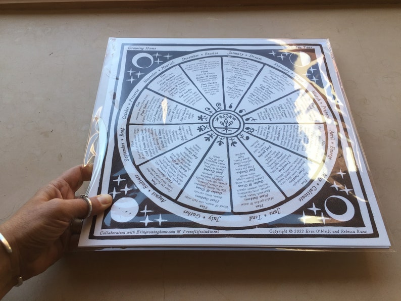 Puede incluir: Un gr&aacute;fico circular en blanco y negro con una planta en el centro. El gr&aacute;fico est&aacute; dividido en 12 secciones, cada una representando un mes del a&ntilde;o. Cada secci&oacute;n tiene una lista de tareas de jardiner&iacute;a para ese mes. El gr&aacute;fico est&aacute; titulado "Growing Home".