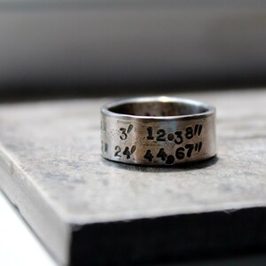 Latitude and Longitude Ring zdjęcie 2