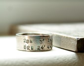 Latitude and Longitude Ring