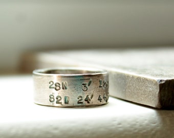 Custom Coordinates Ring