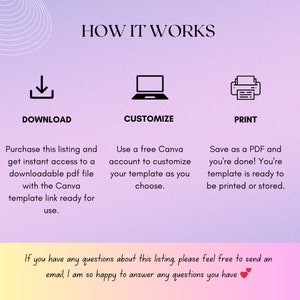 K&ouml;nnte beinhalten: Infografik mit der &Uuml;berschrift "HOW IT WORKS" und drei Schritten: Download, Anpassen und Drucken. Jeder Schritt wird durch ein Symbol und eine kurze Beschreibung dargestellt. Der Hintergrund ist ein lila-gelber Farbverlauf.