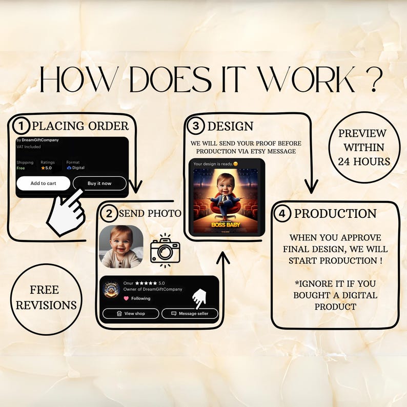 Personalized Spiderman Superhero Portrait,Custom Spiderman Portrait,Spiderman Backdrop,Spiderman Birthday,Spiderman Invitation,Spidermn Gift image 2