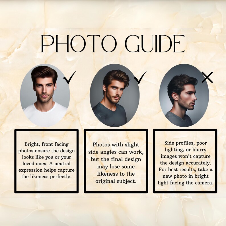 May include: Photo guide for portrait photos used for custom design. The guide shows three examples of photos: a bright, front-facing photo, a photo with a slight side angle, and a side profile photo. The guide explains that bright, front-facing photos are best for capturing likeness, while side angles can work but may lose some likeness, and side profiles are not recommended.