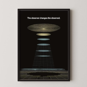 May include: A framed art print with a black border. The artwork features a series of geometric shapes in gold and blue against a black background. The text "The observer changes the observed" is at the top.