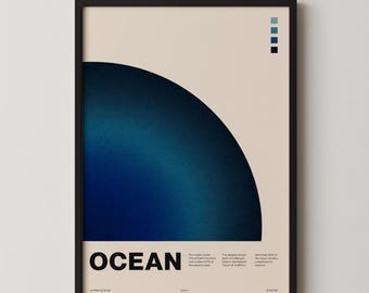 Minimalist Ocean Print: Modern Marine Science Poster, Bauhaus Style Fact Art, Living Room or Office Wall Art Home Decor Gift