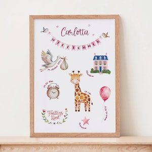Affiche de naissance personnalisée I Thème astral I Affiche des données de naissance I Cadeau de naissance