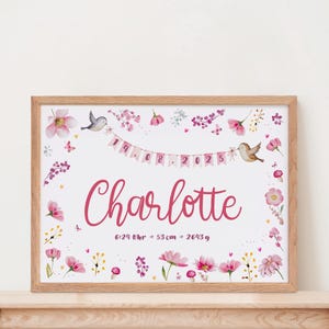 Poster di nascita personalizzato I Tema natale I Poster con i dati di nascita I Regalo di nascita
