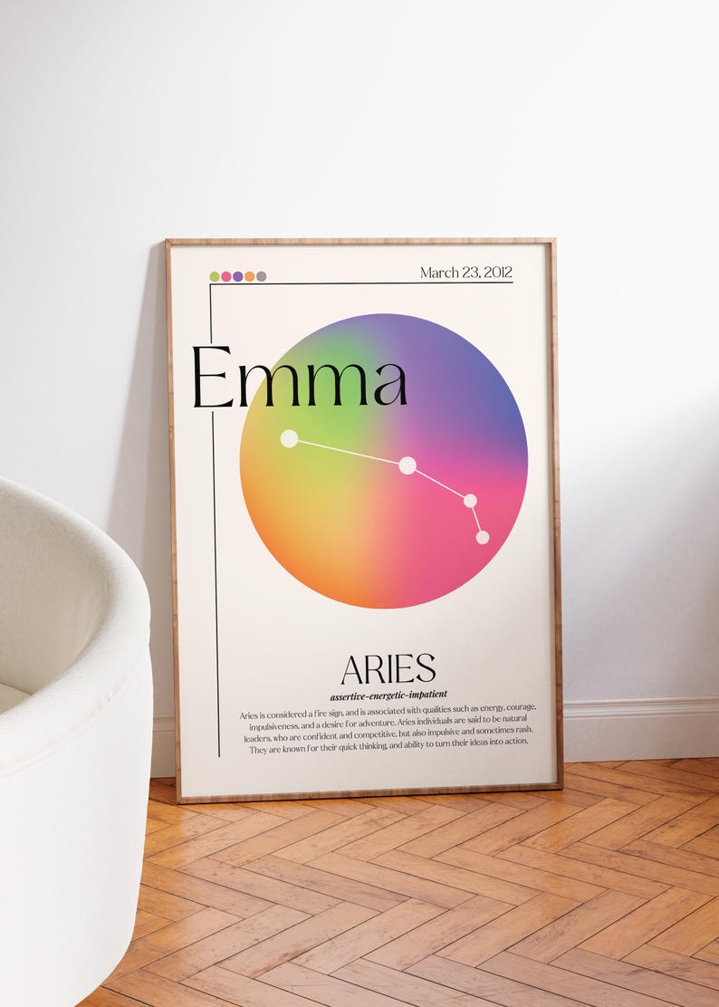 May include: A framed print with the name "Emma" above a vibrant, multi-coloured circle and the Aries constellation. The word "ARIES" and a description of Aries traits are below. The date "March 23, 2012" is at the top of the print.