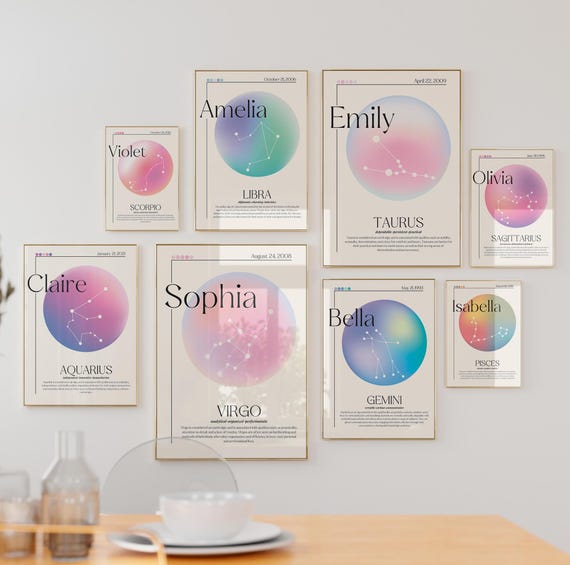 Personalized Zodiac Sign Print, Custom Constellation Wall Art, Celestial Aura Decor, Birthday Gift