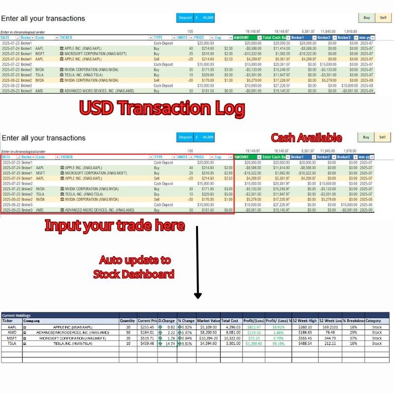 US Stock Portfolio Tracker Excel Template | Multi-broker Investment ...