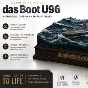 Das Boot U96 - Etsy