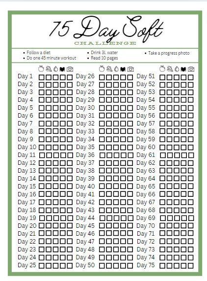 75 (number) visual data 2
