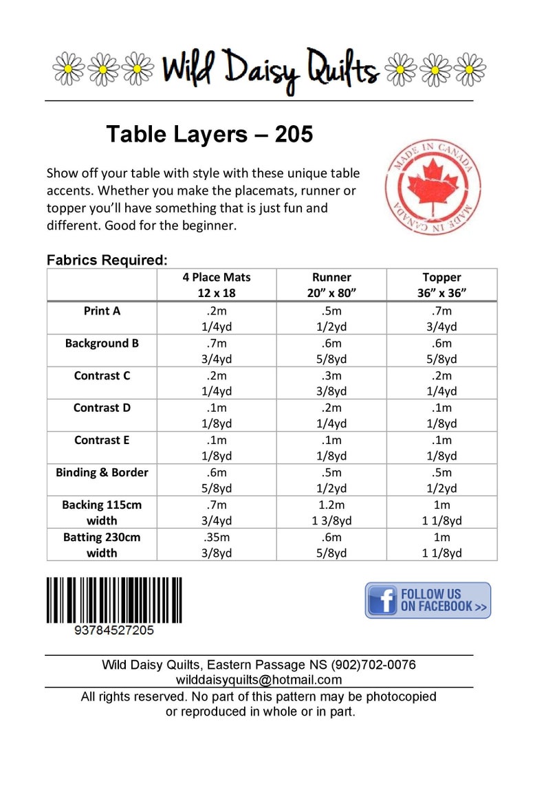 Pu&ograve; includere: Un modello di trapunta per un runner da tavolo con istruzioni per realizzare sottopiatti, un runner e un copriletto. Il modello include i requisiti di tessuto in iarde e metri per ogni pezzo. Il modello &egrave; intitolato "Wild Daisy Quilts Table Layers - 205".