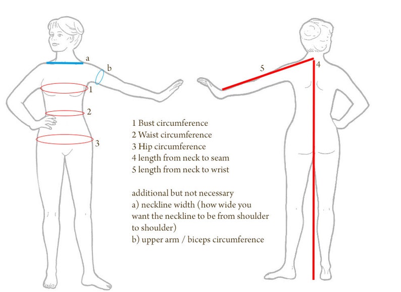 Pu&ograve; includere: Diagramma che mostra come misurare il busto, la vita, i fianchi e la lunghezza dal collo alla cucitura e al polso. Le misure sono etichettate con i numeri da 1 a 5. Le misure aggiuntive sono etichettate con le lettere a e b.