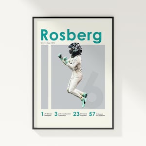Nico Rosberg Mercedes Poster: F1 Wall Art