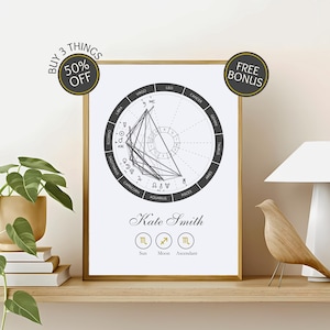 Custom Birth Chart Poster Zodiac Sign Art Astrology Wall Art, Natal Chart Art Sun Moon Rising Zodiac Wall Art Zodiac Chart Art Celestial Art