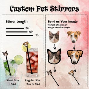 May include: Custom pet stirrers with a choice of 5, 6, or 7 inch lengths.  The image shows a cat and dog head on a stirrer in a glass of iced tea.  Send us your image and we will offset it to make the shape.