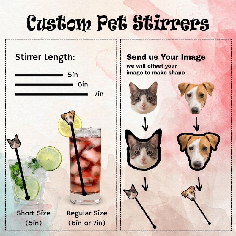 May include: Custom pet stirrers with a choice of 5, 6, or 7 inch lengths.  The image shows a cat and dog head on a stirrer in a glass of iced tea.  Send us your image and we will offset it to make the shape.