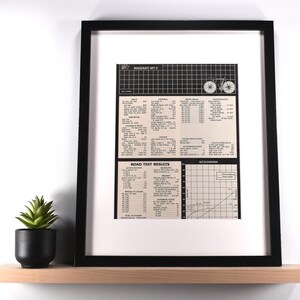 May include: Framed print featuring a vintage Maserati test results chart. The black and white chart includes text, graphs, and a diagram of a car. The print is in a black frame and sits on a wooden shelf with a small potted plant.