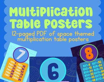 Space Themed Multiplication Tables Posters - 12 pack - Digital Download