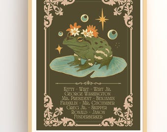 Kitty, Over the Garden Wall Digital Download of Greg's Frog, Kitty