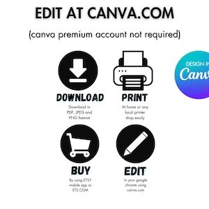 May include: A graphic with instructions on how to download, print, buy, and edit a design using Canva.com. The graphic features icons for each step, including a download arrow, a printer, a shopping cart, and a pencil. The text "EDIT AT CANVA.COM (canva premium account not required)" is at the top of the graphic. The text "DESIGN IN Canva" is in a circle with a gradient of blue and purple.