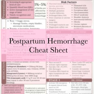 May include: A pink and white medical reference sheet titled "Postpartum Hemorrhage Cheat Sheet." The sheet outlines prevention, risk factors, stages, and medications for postpartum hemorrhage. Text includes medical terminology and treatment guidelines.