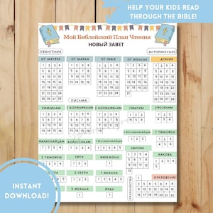May include: A printable chart in green, blue, and yellow with the title "My Bible Reading Plan - New Testament" in Russian. The chart lists the books of the New Testament and the number of chapters in each book.