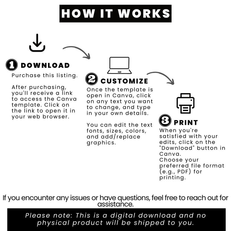 May include: Black and white graphic illustrating the steps to download, customize, and print a digital template. Text includes "HOW IT WORKS", "DOWNLOAD", "CUSTOMIZE", and "PRINT". The image also states that it is a digital download and no physical product will be shipped.