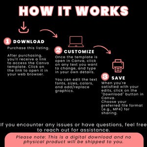 May include: A pink and white infographic on a black background explains how to download, customize, and save a digital template. The text reads "How It Works" and includes the steps: "Download", "Customize", and "Save".
