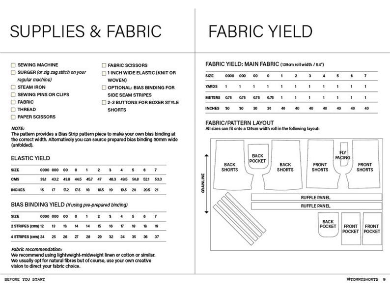 May include: A sewing pattern instruction page titled SUPPLIES & FABRIC and FABRIC YIELD. It lists required materials, elastic and bias binding yields in inches, and a fabric layout diagram for shorts with labels for back, front, and pocket pieces.