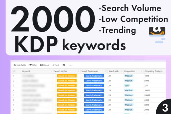 Keyword Optimization