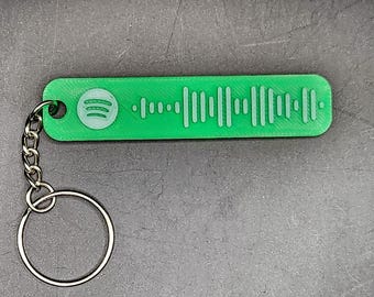 Rick Roll Prank Hologram Keychain Rick Astley Never Gonna Give You Up